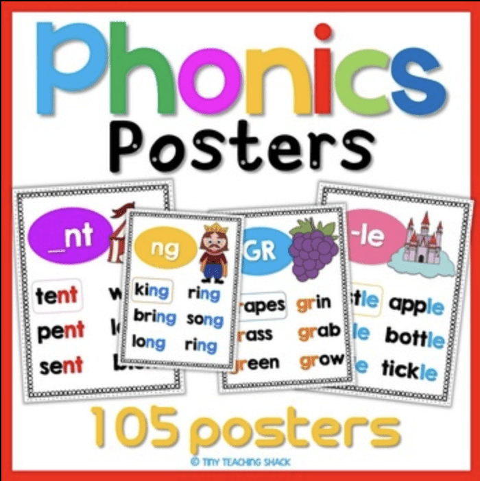 phonics posters