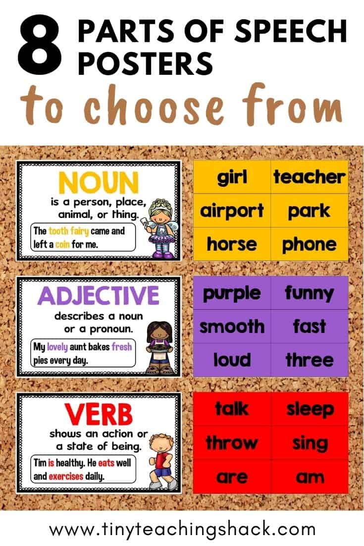 Editable Parts of Speech Posters - Tiny Teaching Shack