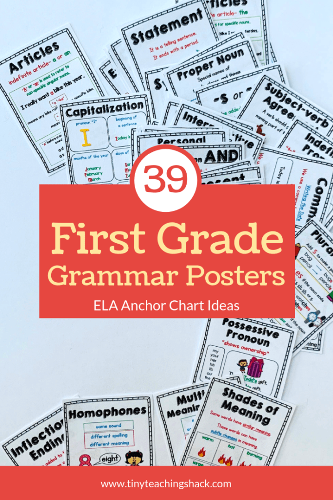 First Grade Grammar Posters and anchor chart ideas