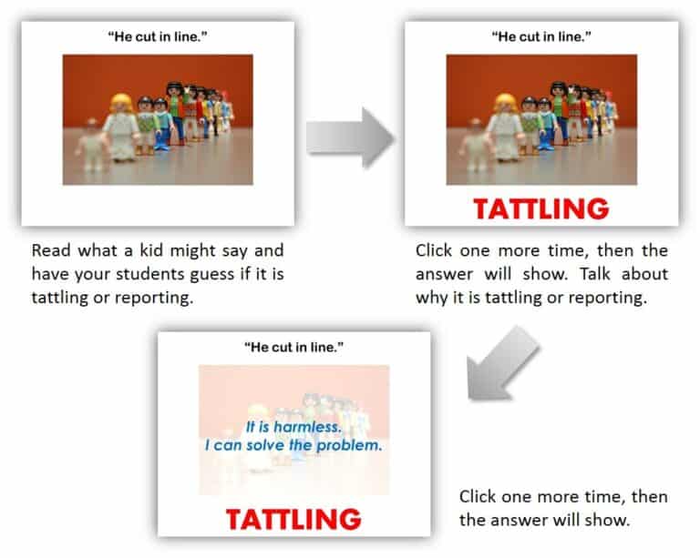 tattling and reporting powerpoint lesson
