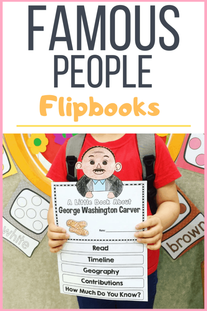 Famous People Flip Books - Tiny Teaching Shack