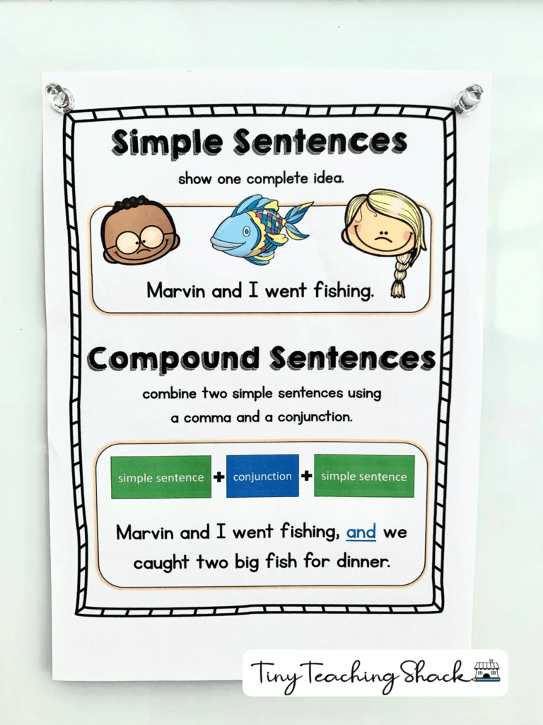 compound sentences anchor chart