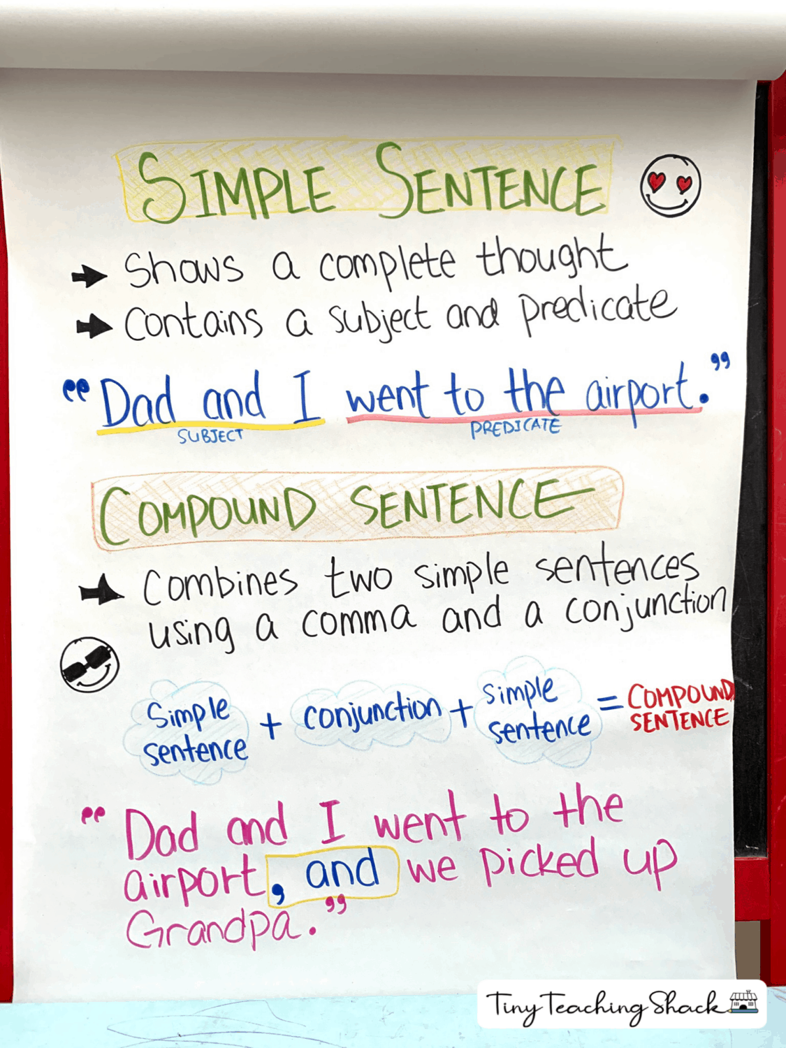 Simple And Compound Sentences