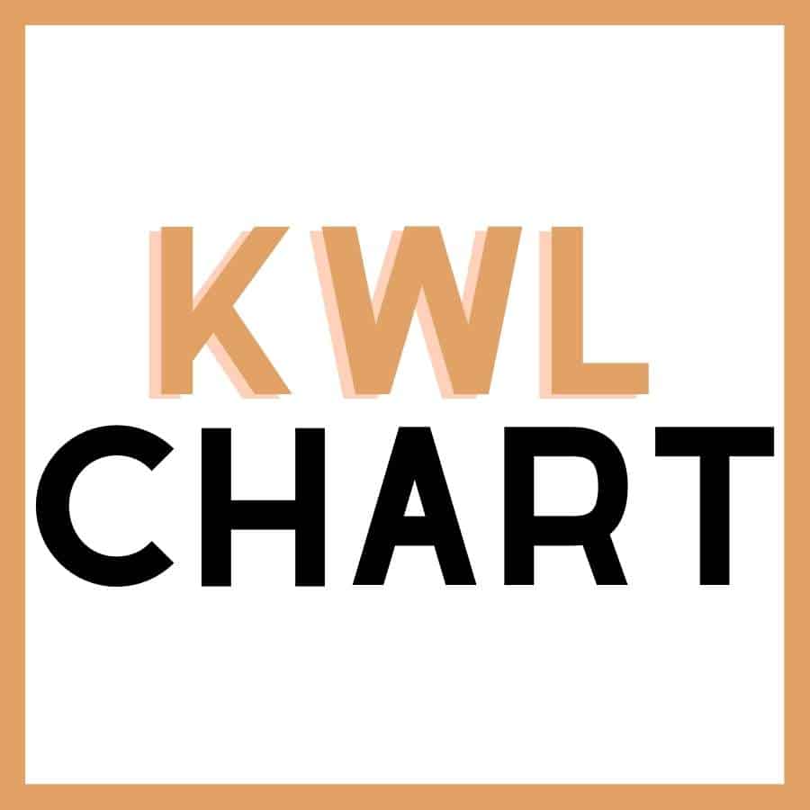 free kwl chart